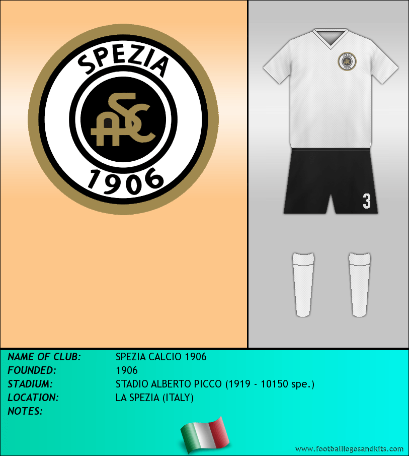 Logo of SPEZIA CALCIO 1906